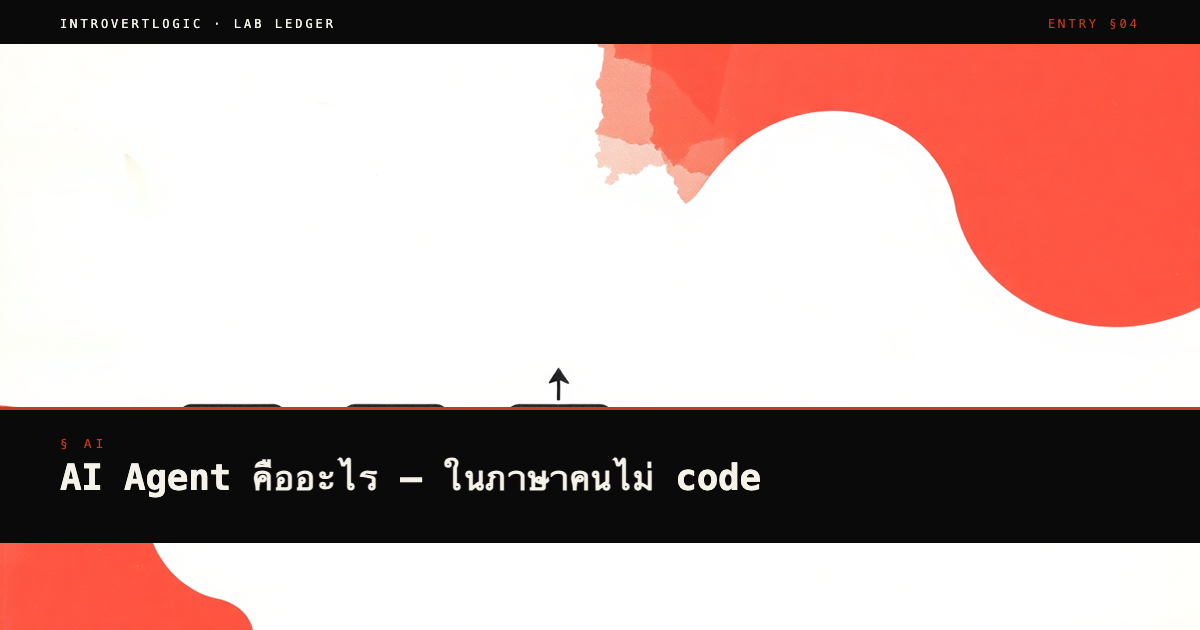 AI Agent คืออะไร — ในภาษาคนไม่ code