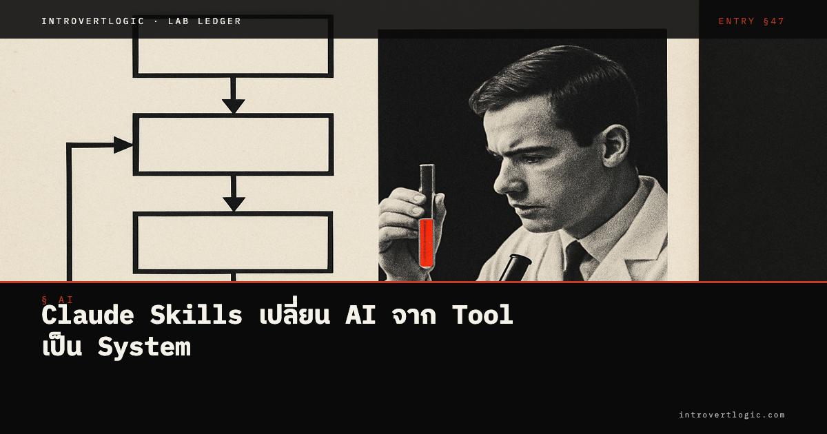 Claude Skills เปลี่ยน AI จาก Tool เป็น System — Marketing Automation ที่ไม่ต้อง Code