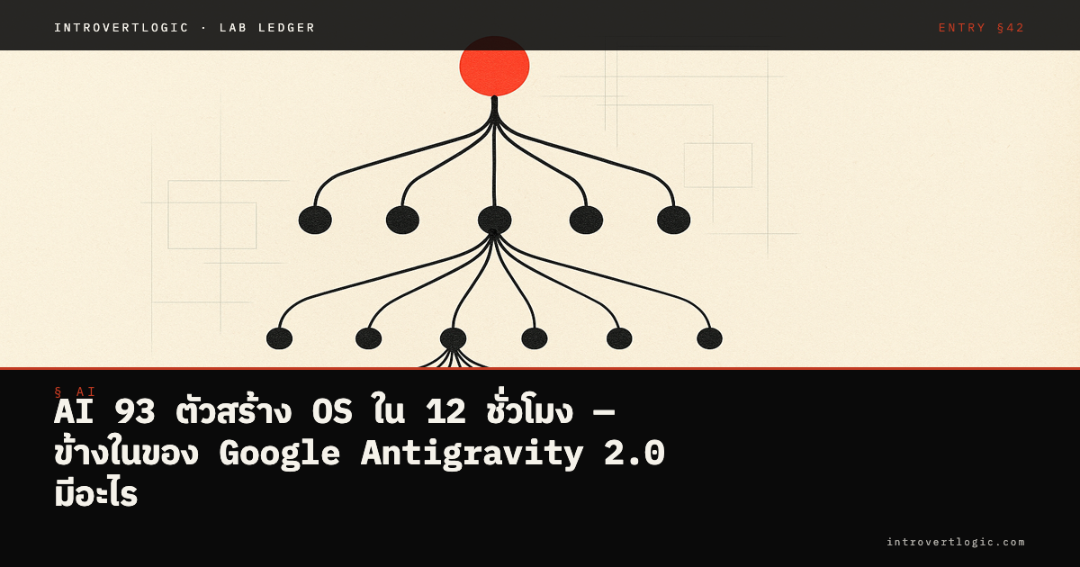 AI 93 ตัวสร้าง OS ใน 12 ชั่วโมง — ข้างในของ Google Antigravity 2.0 มีอะไร