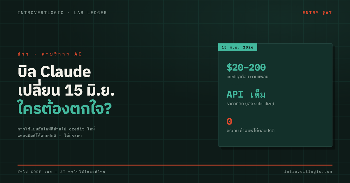 บิล Claude เปลี่ยน 15 มิ.ย. — ใครกระทบ ใครไม่ต้องตกใจ