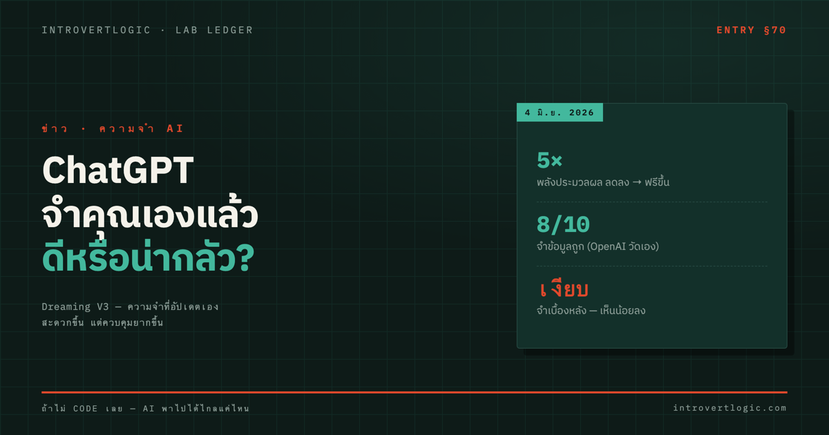 ความจำ ChatGPT แบบใหม่ — มันจำคุณเองแล้ว ดีหรือน่ากลัว