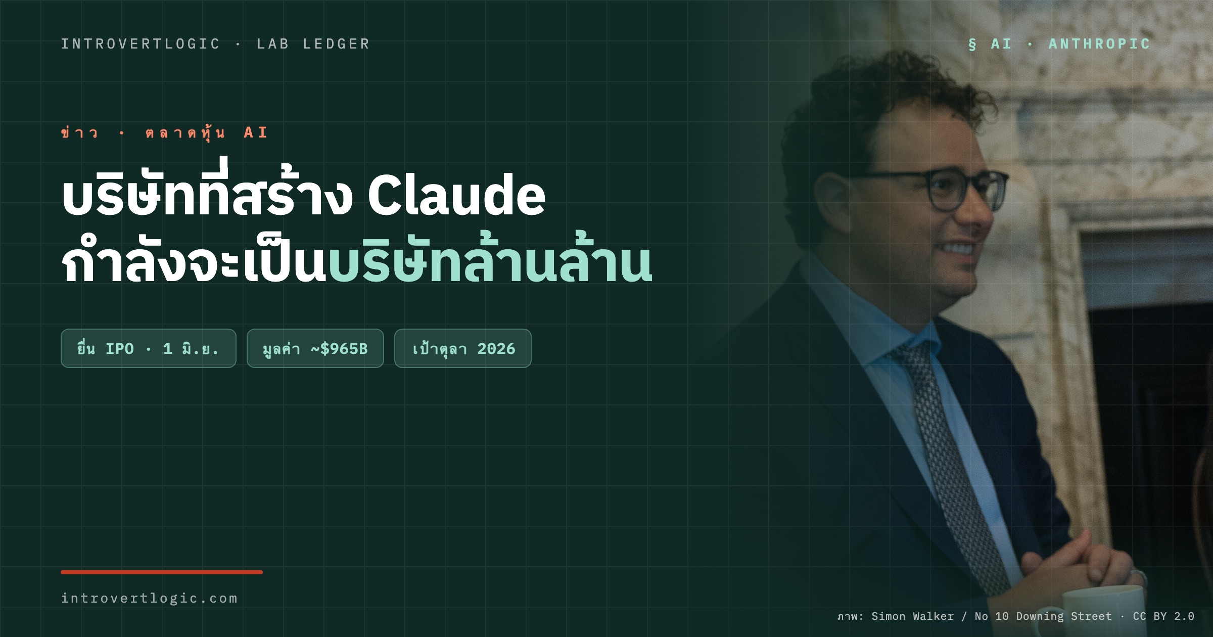 Anthropic ยื่น IPO — บริษัทที่สร้าง Claude กำลังจะเป็นบริษัทล้านล้าน