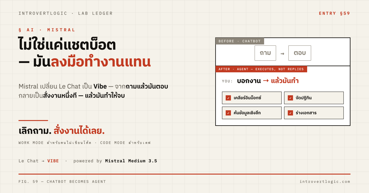 Mistral เปลี่ยน Le Chat เป็น Vibe — agent ที่ทำงานออฟฟิศแทนคนไม่ code